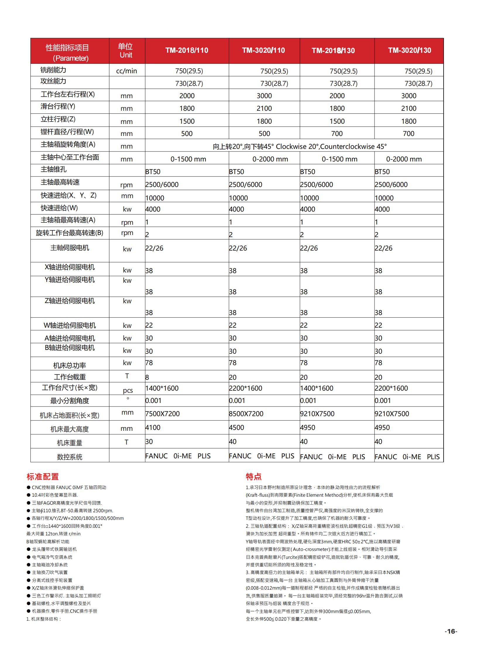 五轴五面体加工中心印刷版_16.jpg