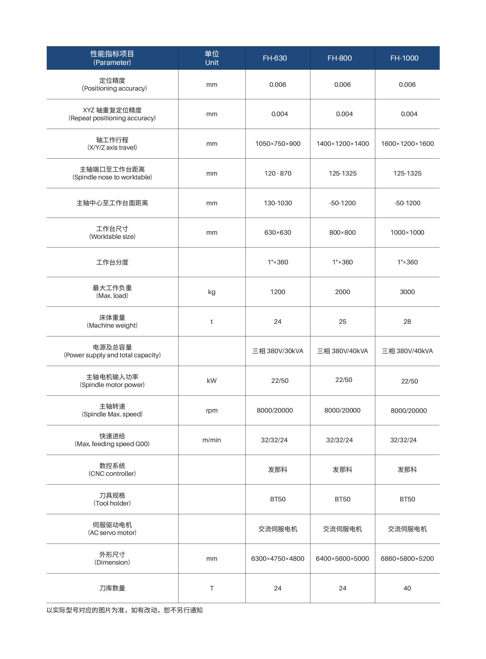 军工航天高精度机床样册-印刷版_08.jpg