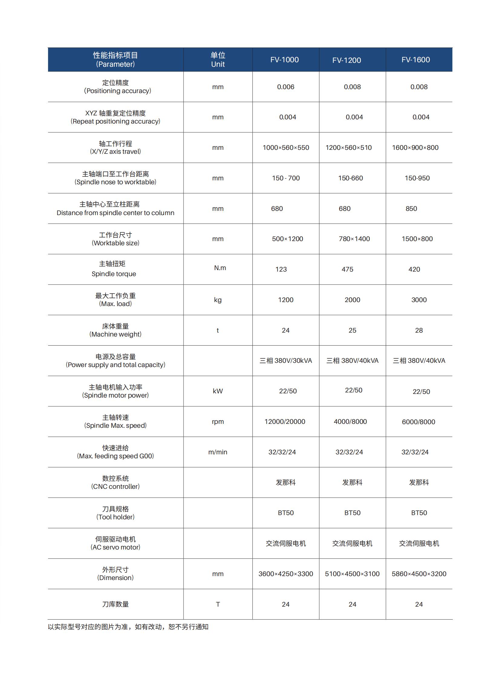 军工航天高精度机床样册-印刷版_11.jpg
