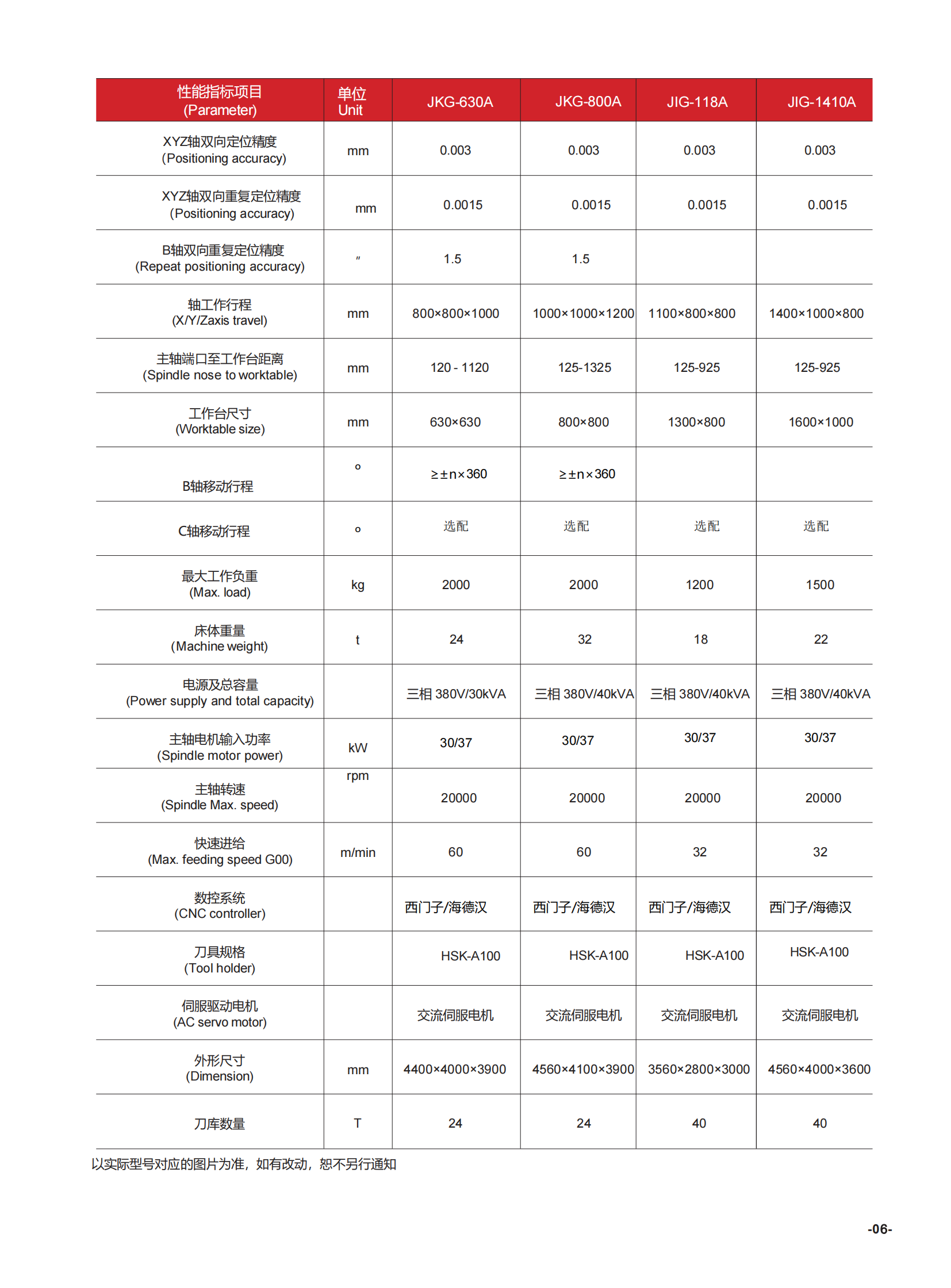 （备份）提取自样册2023 - 印刷版_00.png